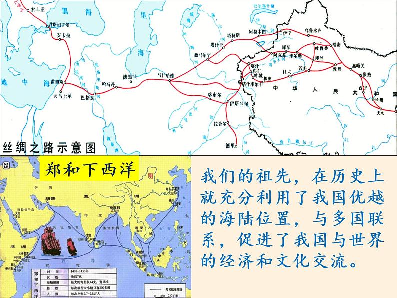 鲁教版（五四制）地理七年级上册 1.1  疆域（课件）06