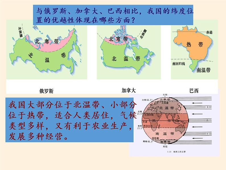 鲁教版（五四制）地理七年级上册 1.1  疆域（课件）08