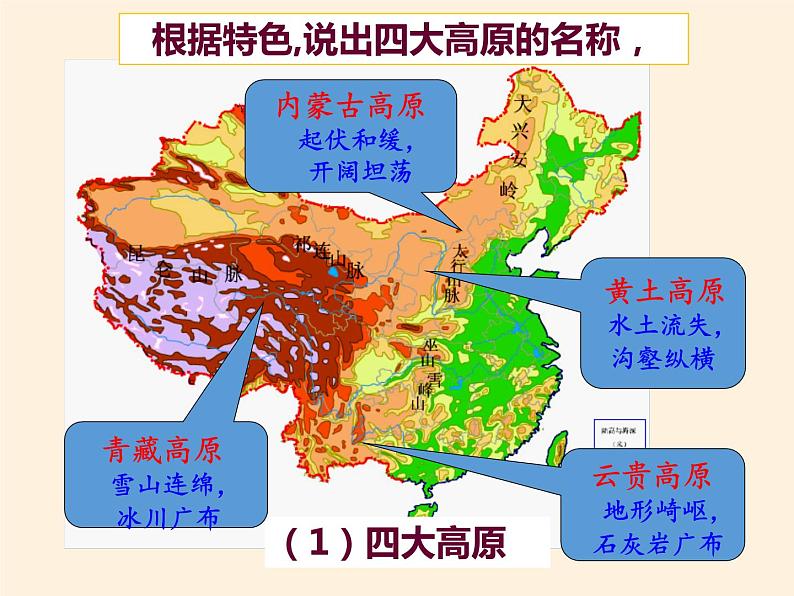 鲁教版（五四制）地理七年级上册 2.1 地形和地势（课件）第7页