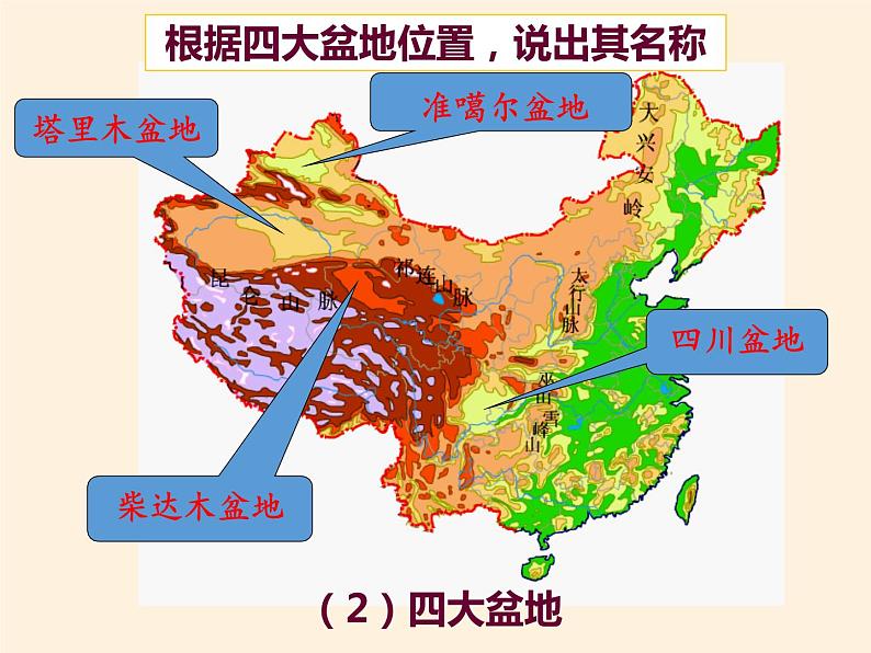 鲁教版（五四制）地理七年级上册 2.1 地形和地势（课件）第8页