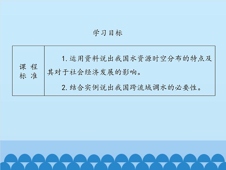 鲁教版（五四制）地理七年级上册 3.3 水资源-_1（课件）02