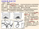 鲁教版（五四制）地理七年级上册 2.2 气候(2)（课件）