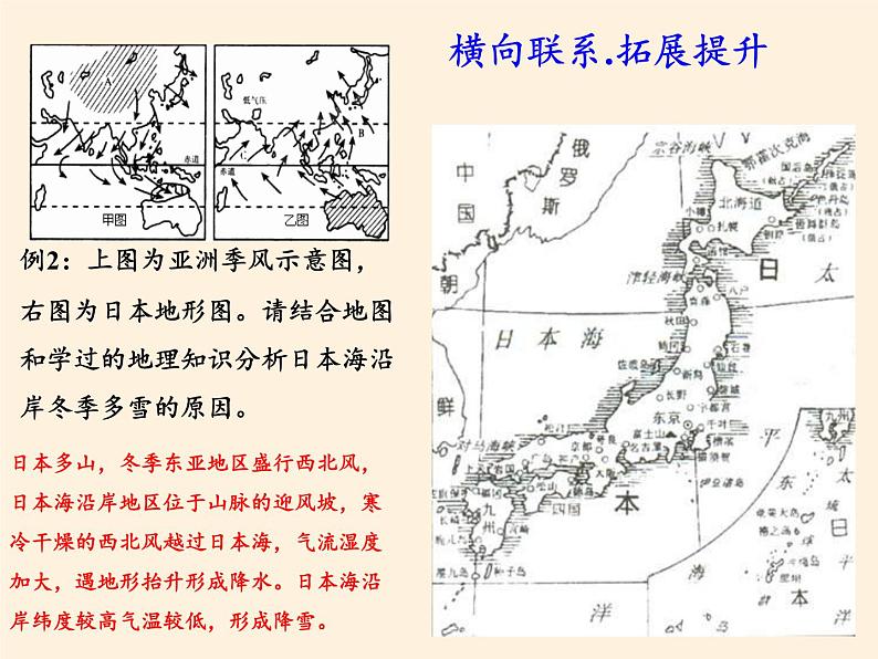 鲁教版（五四制）地理七年级上册 2.2 气候(2)（课件）第7页