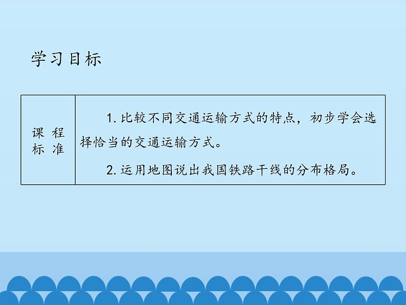 鲁教版（五四制）地理七年级上册 4.1 交通运输-_1（课件）第2页