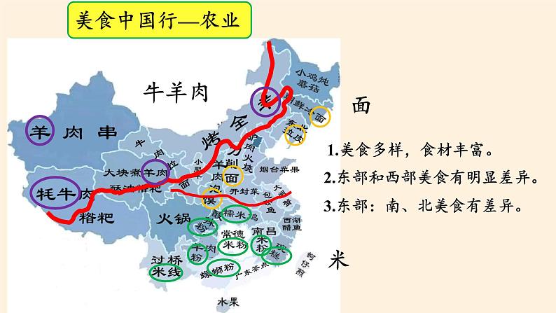 鲁教版（五四制）地理七年级上册 4.2 农业(1)（课件）第3页