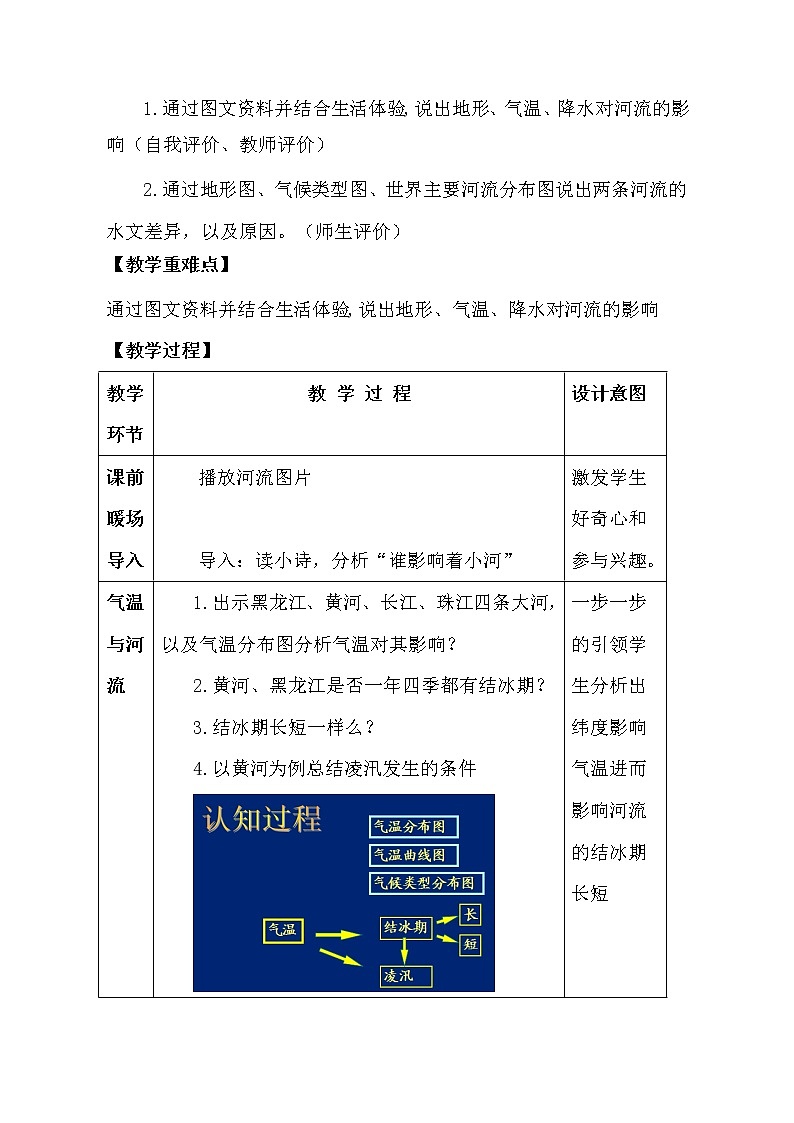 鲁教版（五四制）地理七年级上册 2.3 河流（教案）02