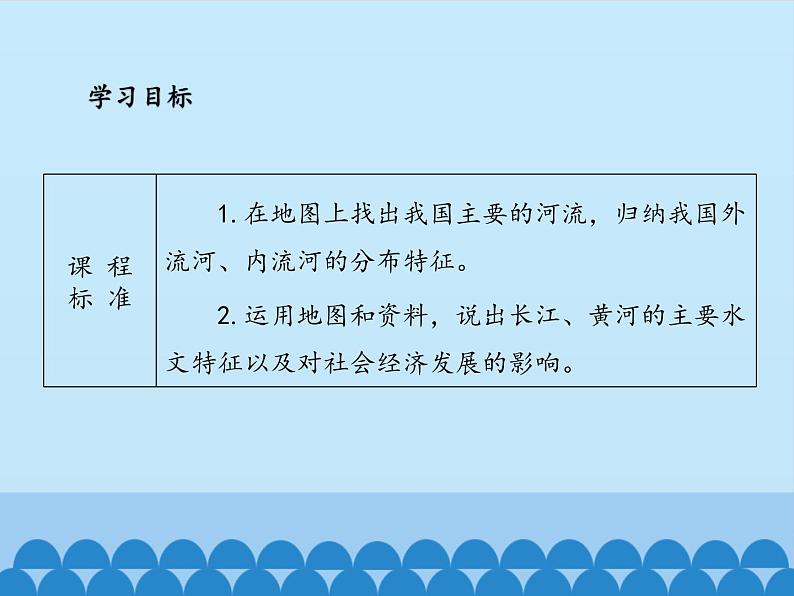 鲁教版（五四制）地理七年级上册 2.3 河流-_1（课件）第2页