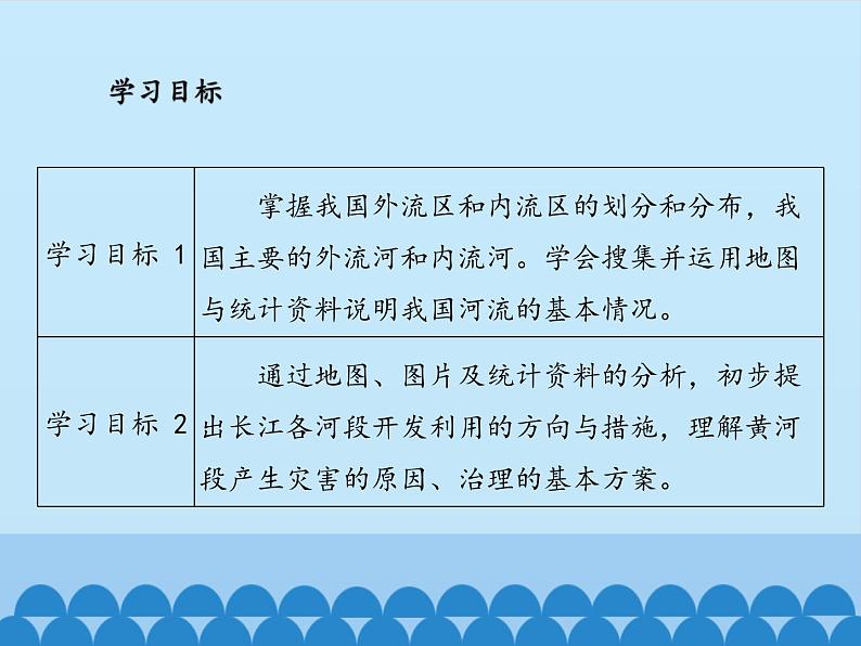 鲁教版（五四制）地理七年级上册 2.3 河流-_1（课件）第3页