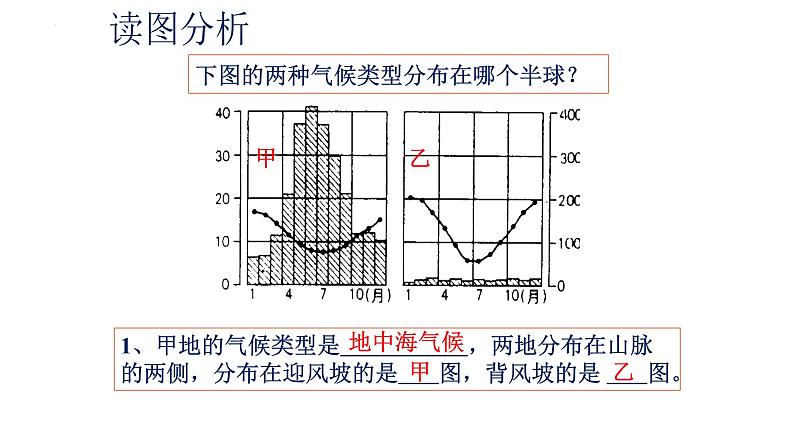 2022年中考复习--世界的气候类型课件第3页