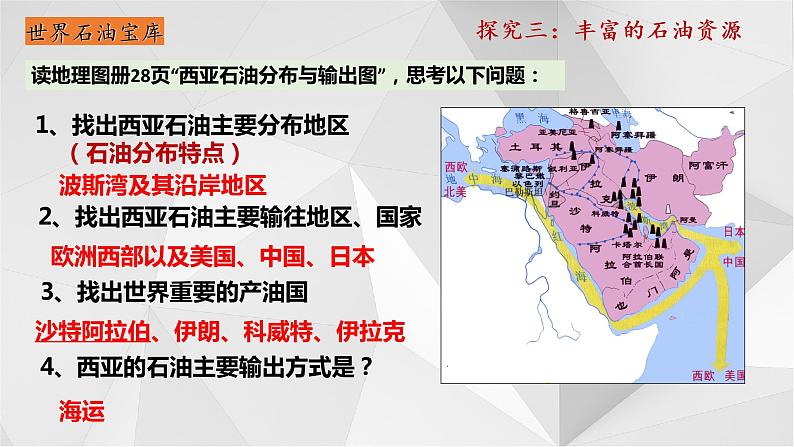 7.3西亚第二课时   课件  2021-2022学年七年级地理下册（湘教版）第7页