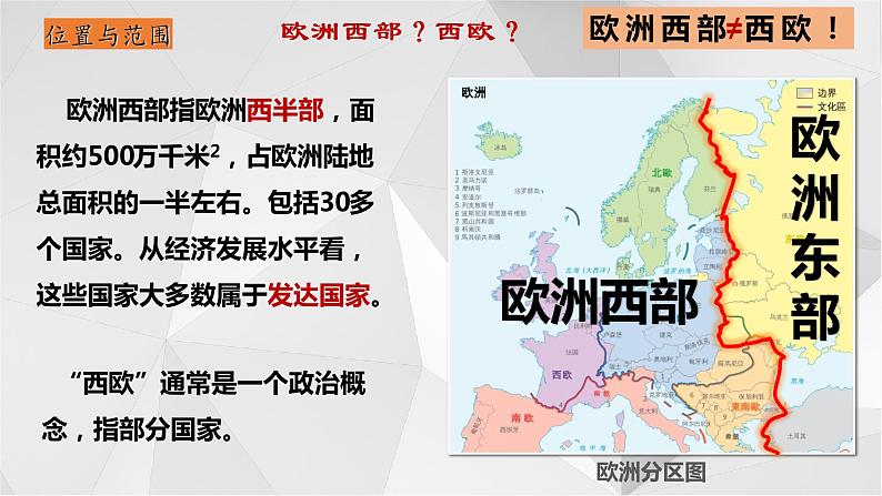 7.4欧洲西部   课件  2021-2022学年七年级地理下册（湘教版）06