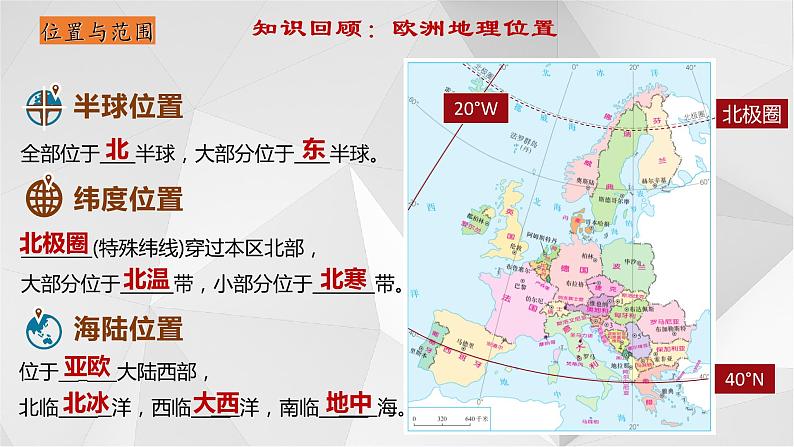 7.4欧洲西部   课件  2021-2022学年七年级地理下册（湘教版）07