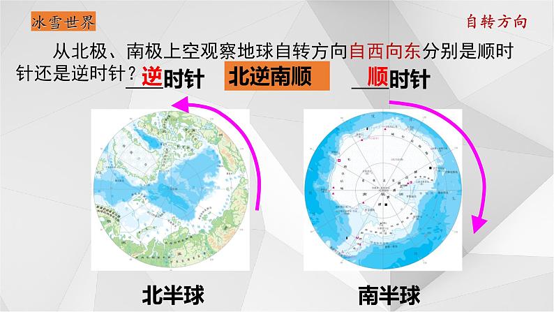 7.5北极地区和南极地区（第一课时）  课件  2021-2022学年七年级地理下册（湘教版）第5页