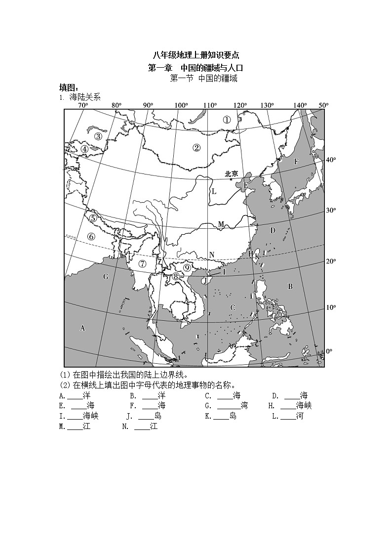 2022年中考地理复习：八年级知识点填图和练习（无答案）第2页