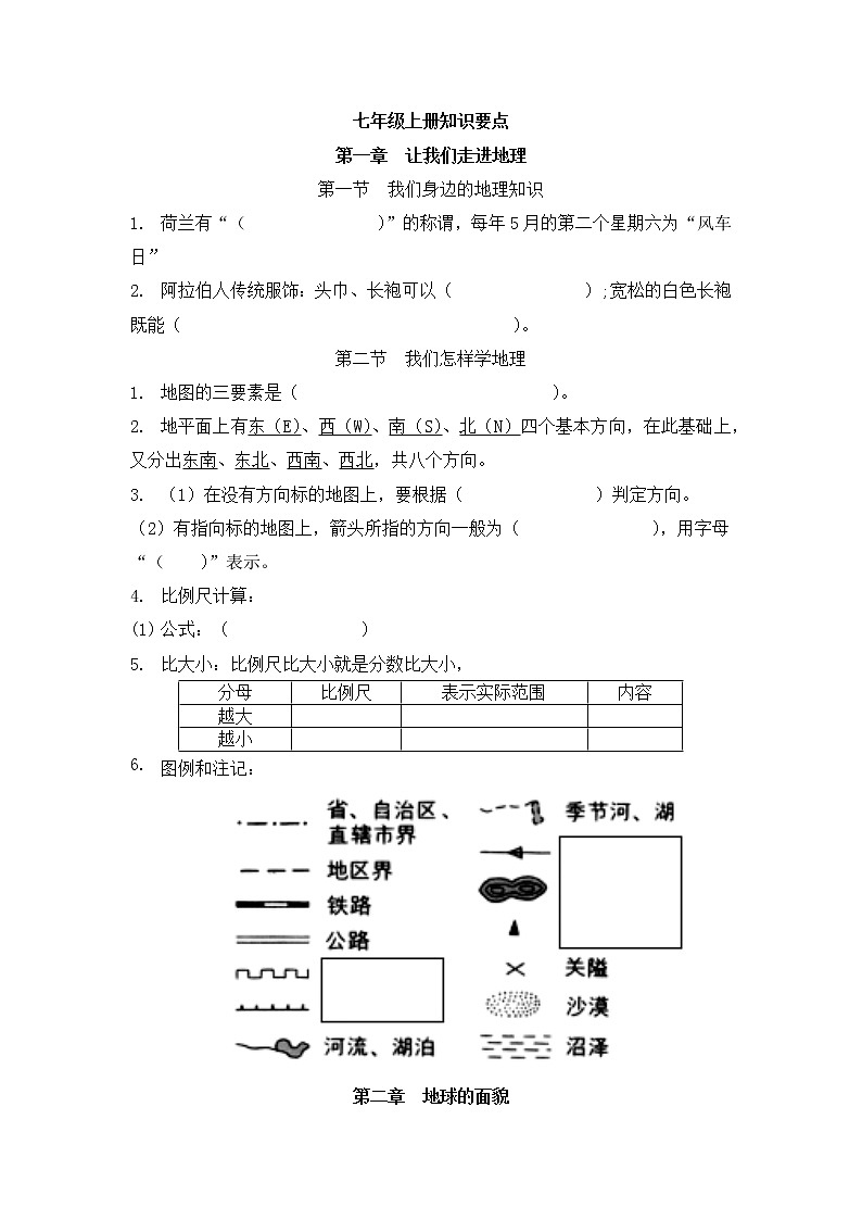 2022年中考地理复习：七年级知识点填图和练习（无答案）第2页