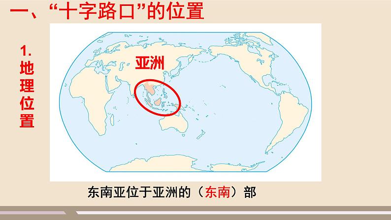 第七章 我们邻近的地区和国家 第二节 东南亚 第1课时课件PPT第7页