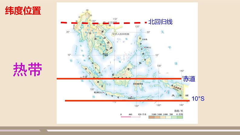 第七章 我们邻近的地区和国家 第二节 东南亚 第1课时课件PPT第8页