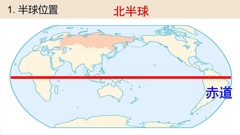 第七章 我们邻近的地区和国家 第四节 俄罗斯 第1课时课件PPT第8页