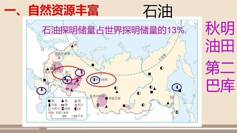 第七章 我们邻近的地区和国家 第四节 俄罗斯 第2课时课件PPT第7页