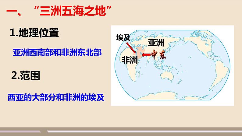 第八章 东半球其他的地区和国家 第一节 中东 第1课时课件PPT第8页