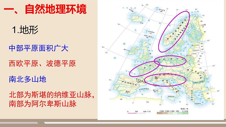 第八章 东半球其他的地区和国家 第二节 欧洲西部 第2课时课件PPT第5页