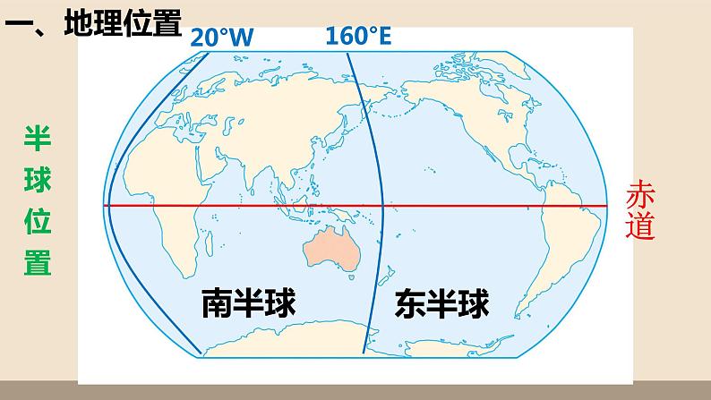 第八章 东半球其他的地区和国家 第四节 澳大利亚 第1课时课件PPT第6页