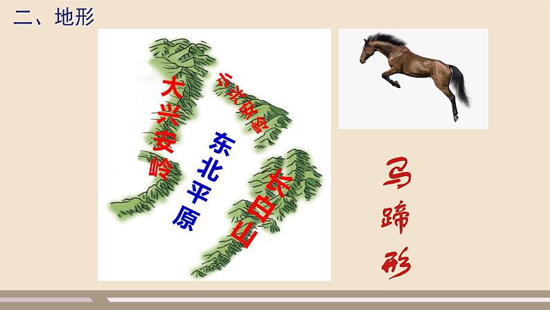 第六章 北方地区 第二节 “白山黑水”——东北三省（第1课时）课件PPT08