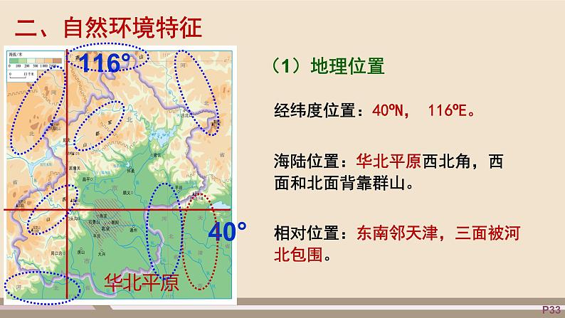 第六章 北方地区  第四节 祖国的首都——北京（第1课时）课件PPT第8页