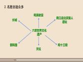 第六章 北方地区  第四节  祖国的首都——北京（第2课时）课件PPT