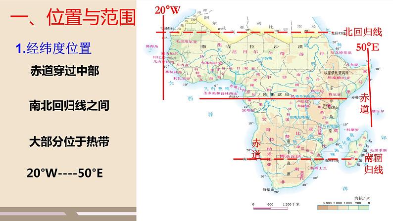 第八章 东半球其他的地区和国家 第三节 撒哈拉以南非洲 第1课时课件第7页