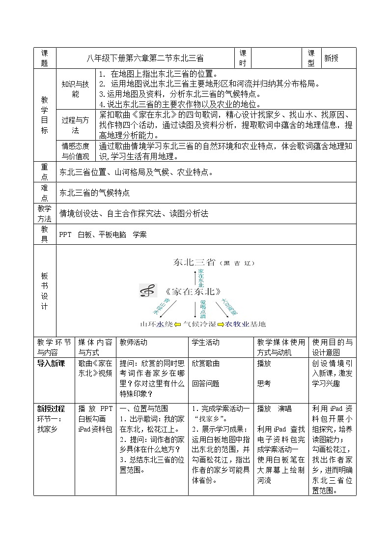 商务星球版地理八年级下册 第六章 第二节 东北三省(11)（教案）01