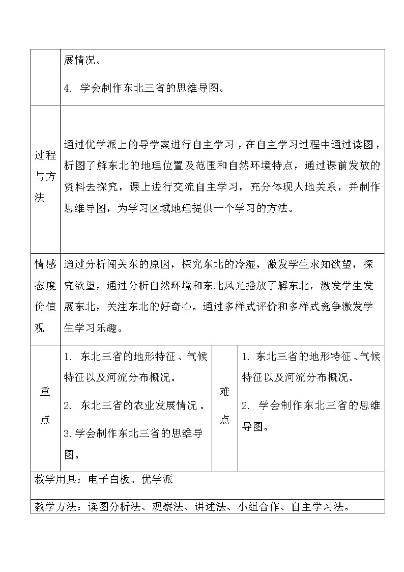 商务星球版地理八年级下册 第六章 第二节 东北三省(8)（教案）02