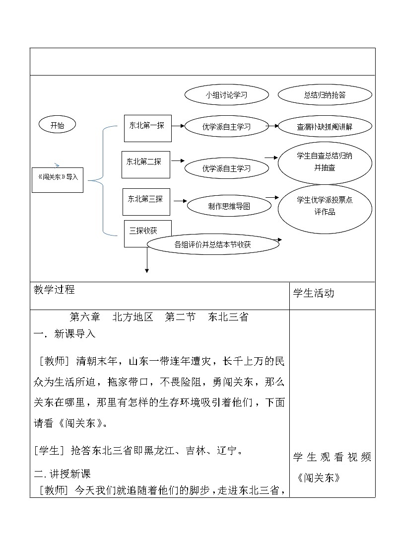 商务星球版地理八年级下册 第六章 第二节 东北三省(8)（教案）03
