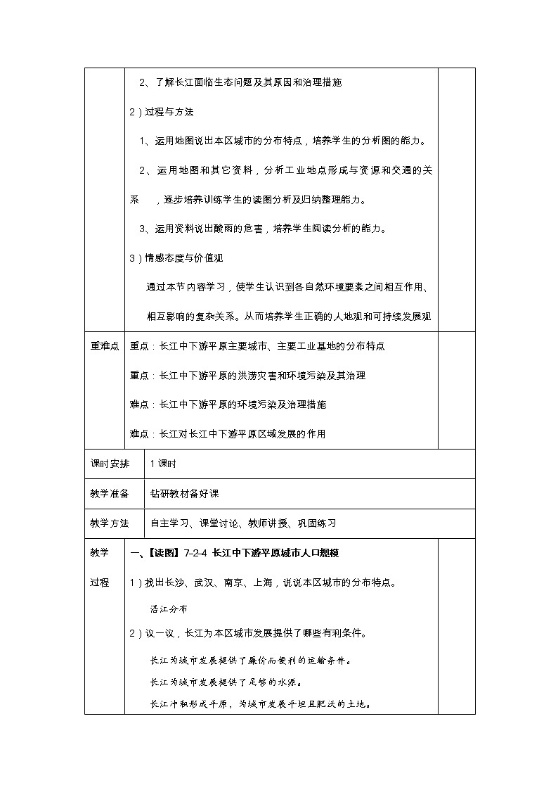 商务星球版地理八年级下册 第八章 第二节 长江中下游平原(1)（教案）第2页
