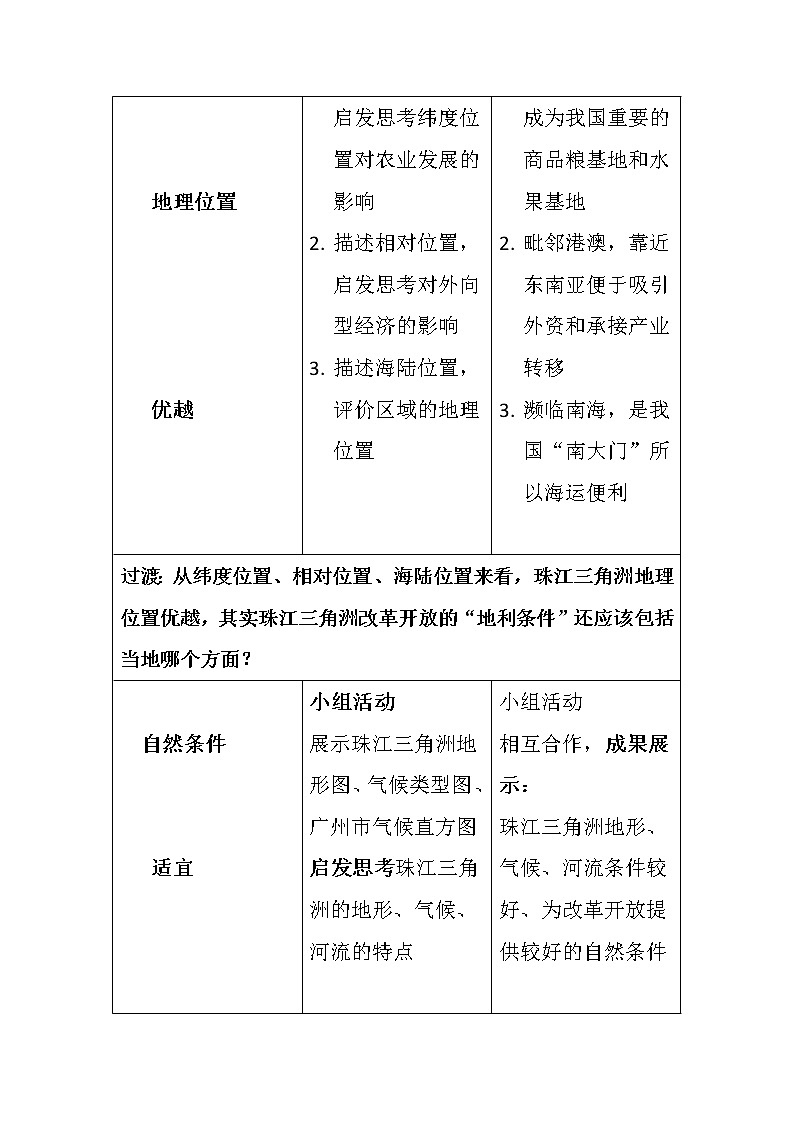 商务星球版地理八年级下册 第七章 第三节 珠江三角洲和香港、澳门特别行政区(3)（教案）03