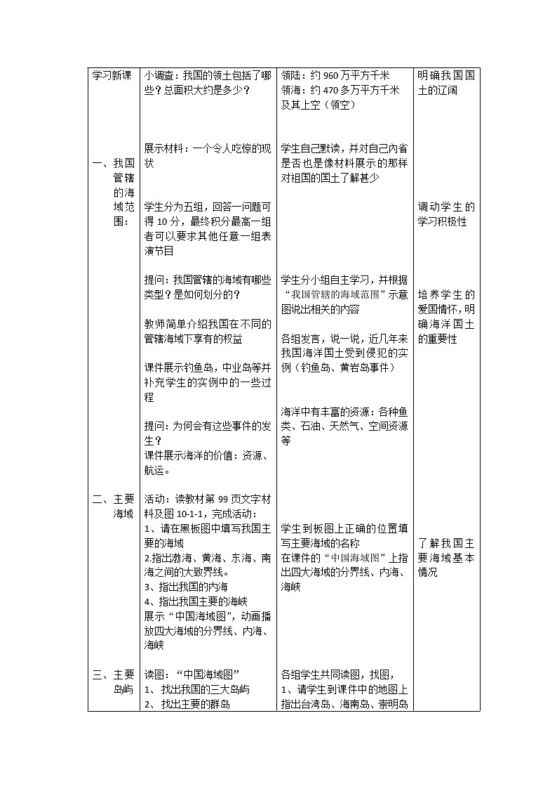 商务星球版地理八年级下册 第十章 第一节 辽阔的海域（教案）第2页