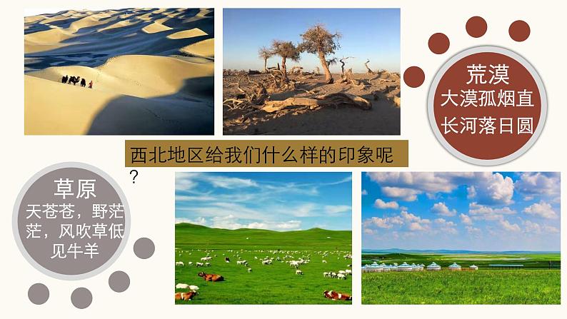 2021-2022学年人教版地理八年级下册第八章第一节《自然特征与农业》第一课时课件第2页