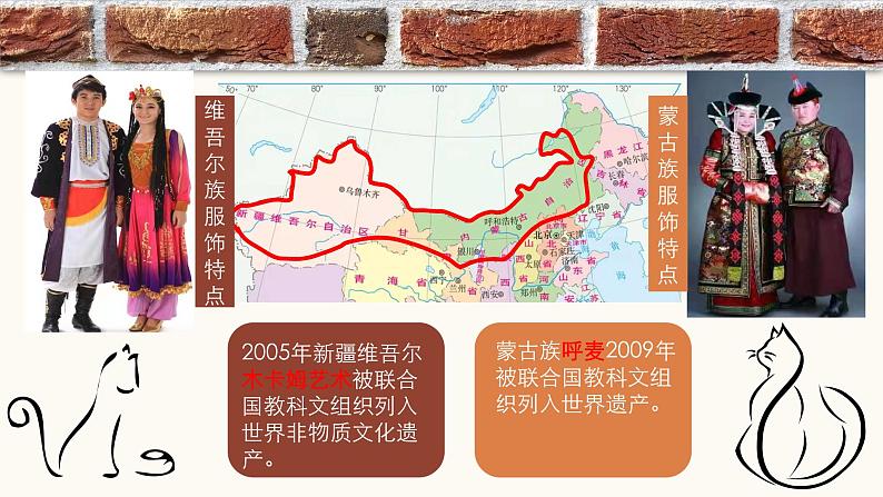 2021-2022学年人教版地理八年级下册第八章第一节《自然特征与农业》第一课时课件第6页