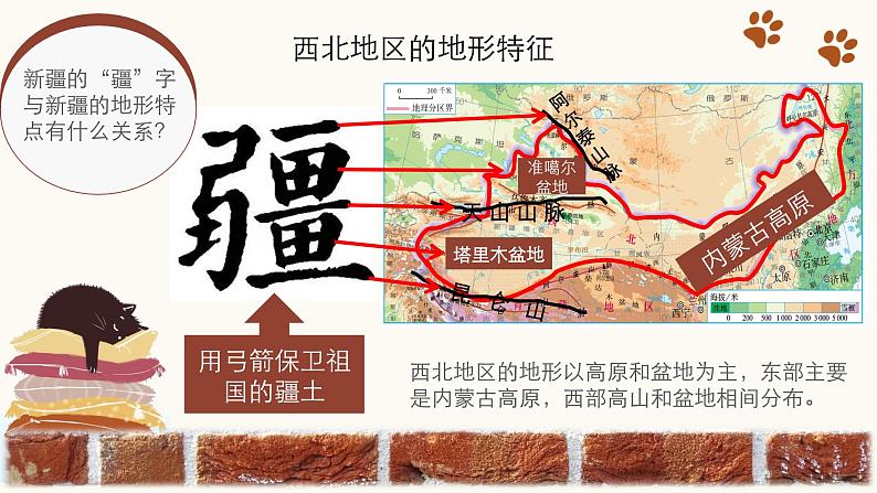 2021-2022学年人教版地理八年级下册第八章第一节《自然特征与农业》第一课时课件第7页