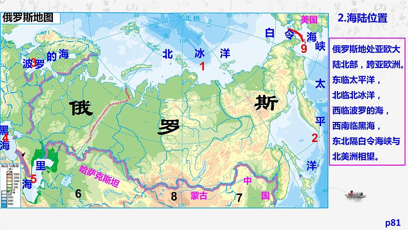 8.3俄罗斯      课件06