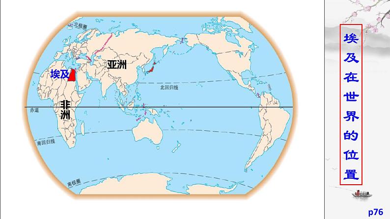 8.2埃及   课件第3页