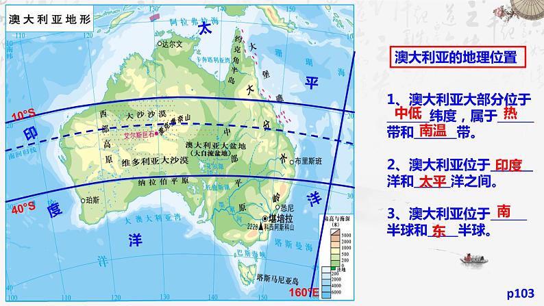 8.7澳大利亚 课件第5页