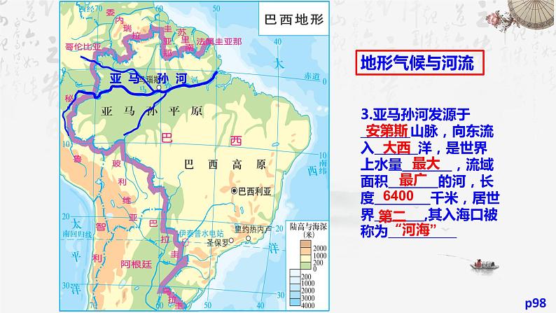 8.6巴西  课件第6页