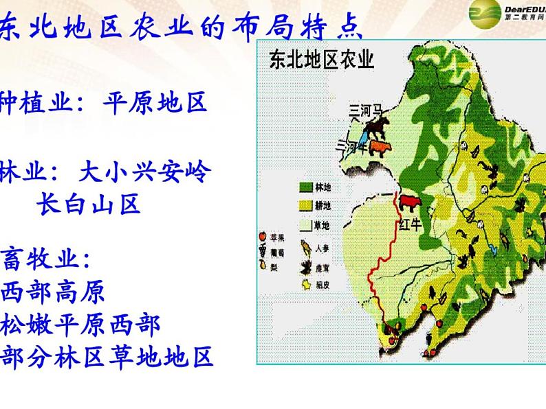 东北地区产业课件PPT第4页