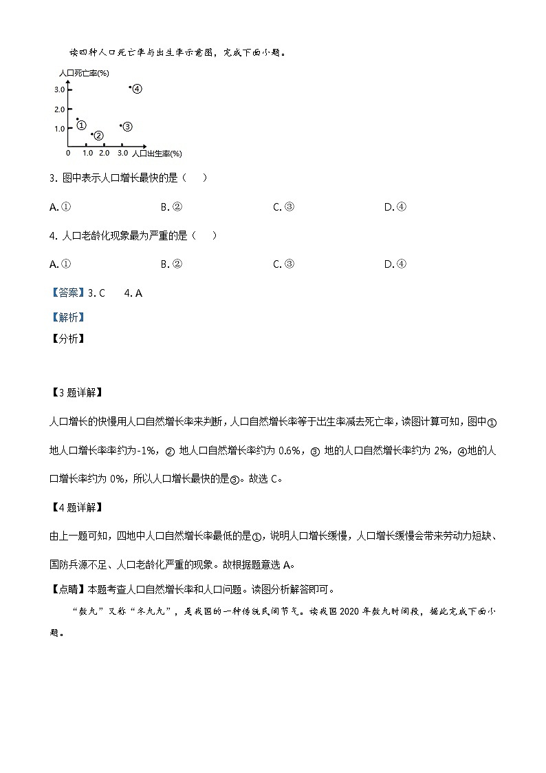 精品解析：2021年山东省聊城市茌平区、临清市中考二模地理试题（解析版+原卷板）02