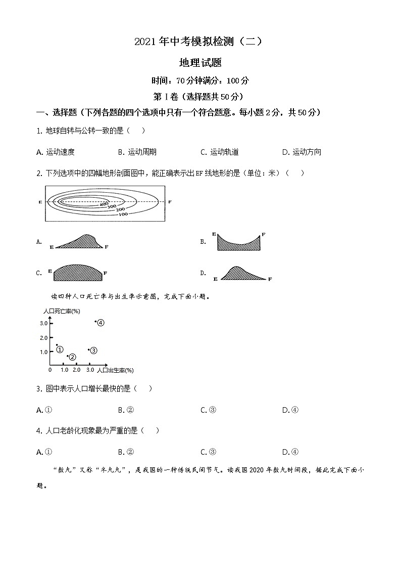 精品解析：2021年山东省聊城市茌平区、临清市中考二模地理试题（解析版+原卷板）01