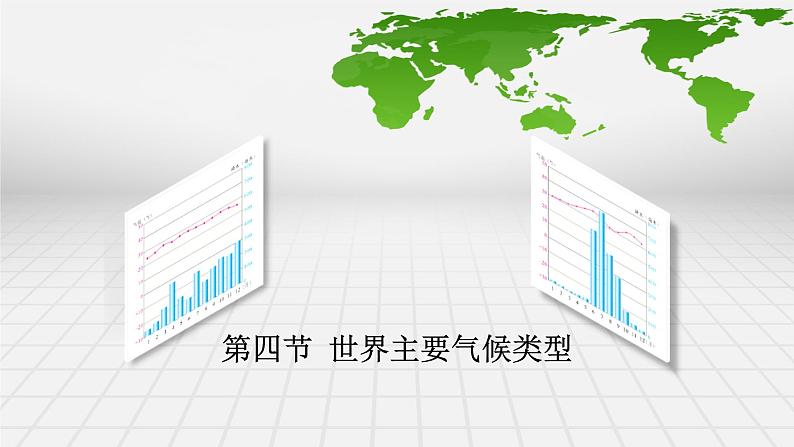 湘教版七年级上册4.4 世界的气候类型复习课课件PPT01