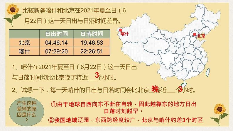 2021-2022学年人教版地理八年级下册第八章第二节《干旱的宝地——塔里木盆地》课件04