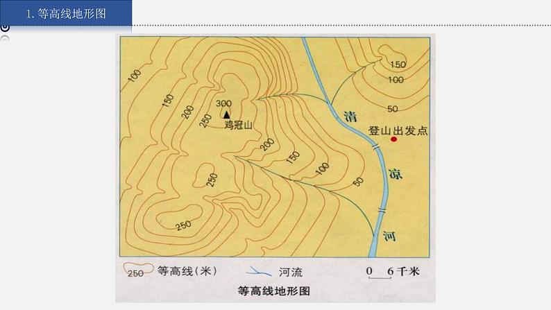 湘教版七上地理授课课件  2.3.2 世界的地形第8页