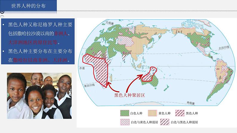 湘教版七上地理授课课件  3.2 世界的人种08